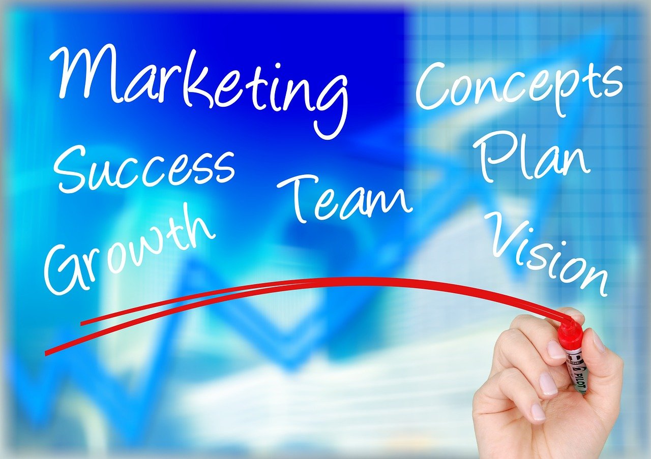 how to generate winning business ideas in 2025